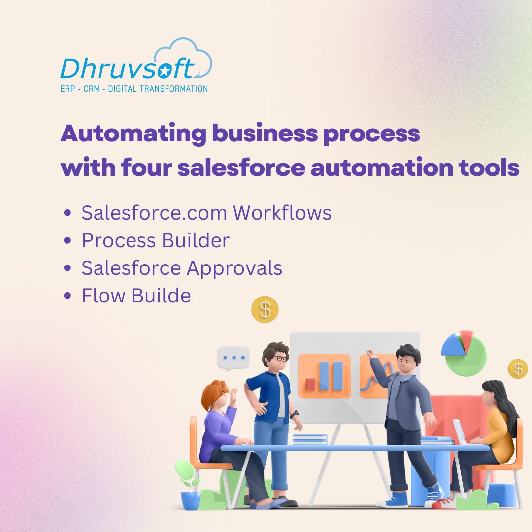 Streamline your business operations and improve team performance with Salesforce's process automation tools. Read our blog for top four tools for automation in Salesforce. #SalesforceAutomation  

Read More: bit.ly/41YFH9s