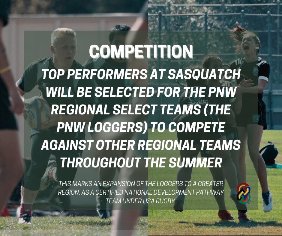 rugbywa's tweet photo. https://t.co/ByUquYmVRA
