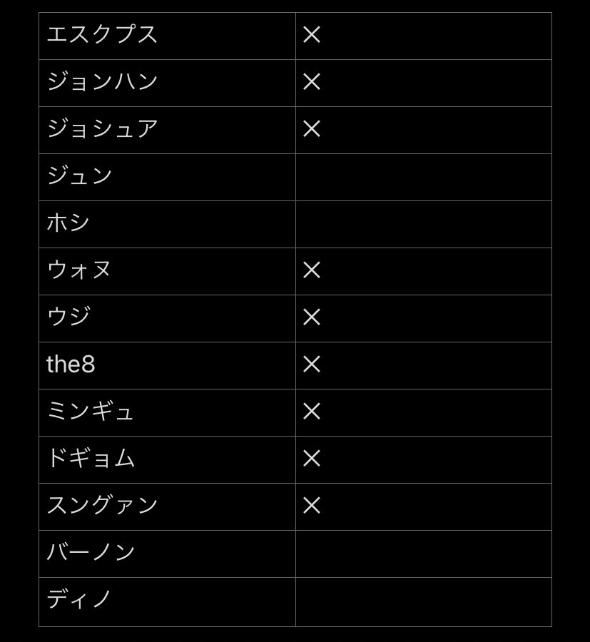 asaasaboo's tweet photo. https://t.co/MjivIETgyq