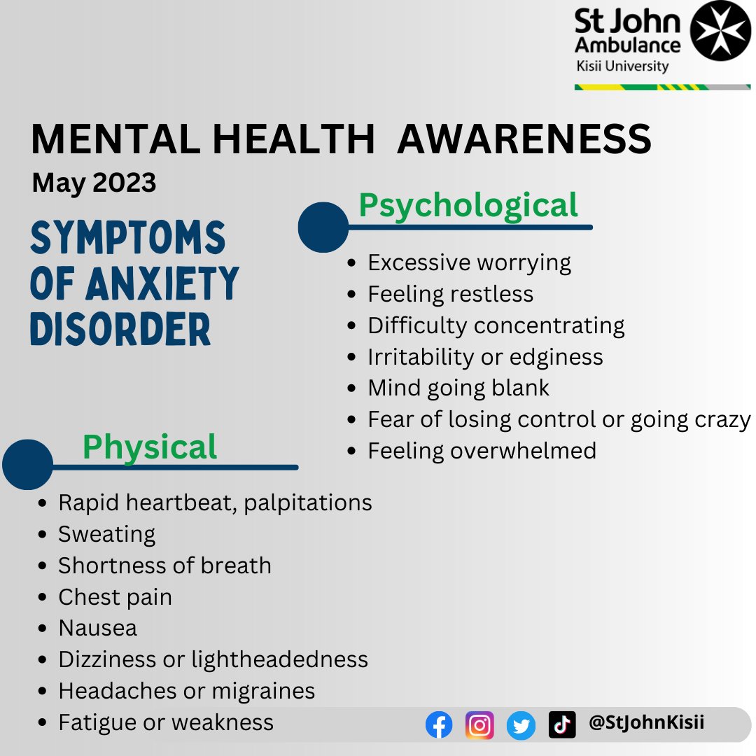 Did you know that Anxiety is common in the current society?? Learn the symptoms and be aware today. #stjohnkisii #kisiiuniversity #stjohncares #mentalhealthawareness #BreakTheStigma