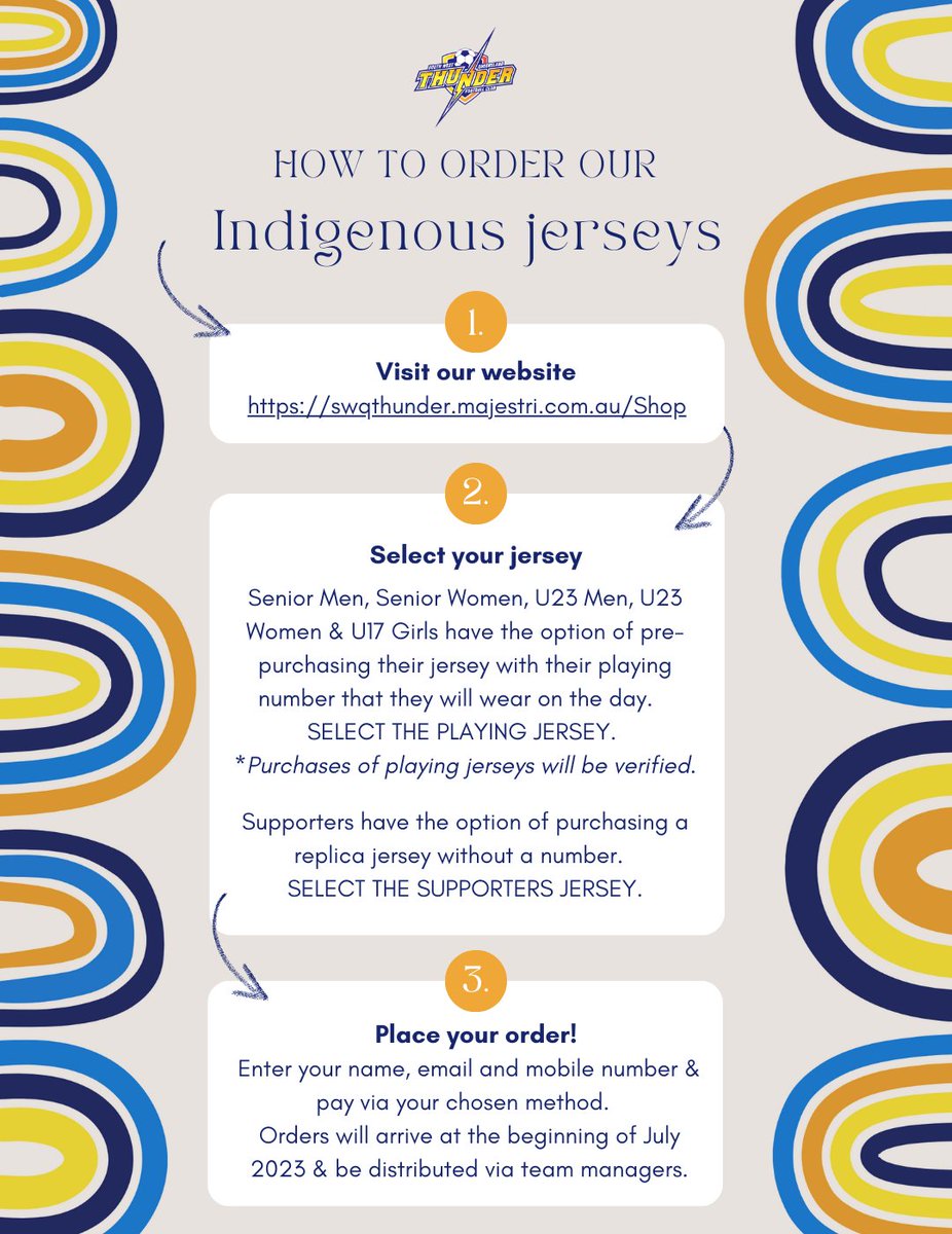 SWQ Thunder FC (@swqthunderfc) on Twitter photo How to order our Indigenous jerseys 🛍️ How to order our Indigenous jerseys 🛍️