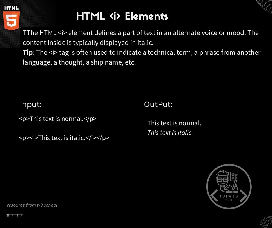 JulwebTech's tweet image. HTML Text Formatting Part-1
#html
Our Community Group: facebook.com/groups/4657258…
Our FB Page: facebook.com/JulwebTech/
Instagram: instagram.com/julwebtech/
Our YouTube Channel: youtube.com/channel/UCFYbc…
Twitter:
LinkedIn: linkedin.com/in/julwebtech/