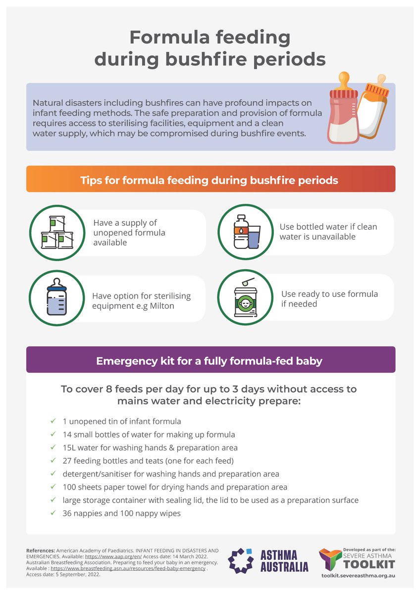 SevereAsthmaCRE's tweet photo. It's World #Asthma Day and today we are launching five new infographics to the #severeasthmatoolkit

These infographics are resources for people who are pregnant and/or are feeding their infants during periods of #bushfires or heavy bushfire #smoke 

https://t.co/Idu1ozqlar https://t.co/G6XajQ33ZR