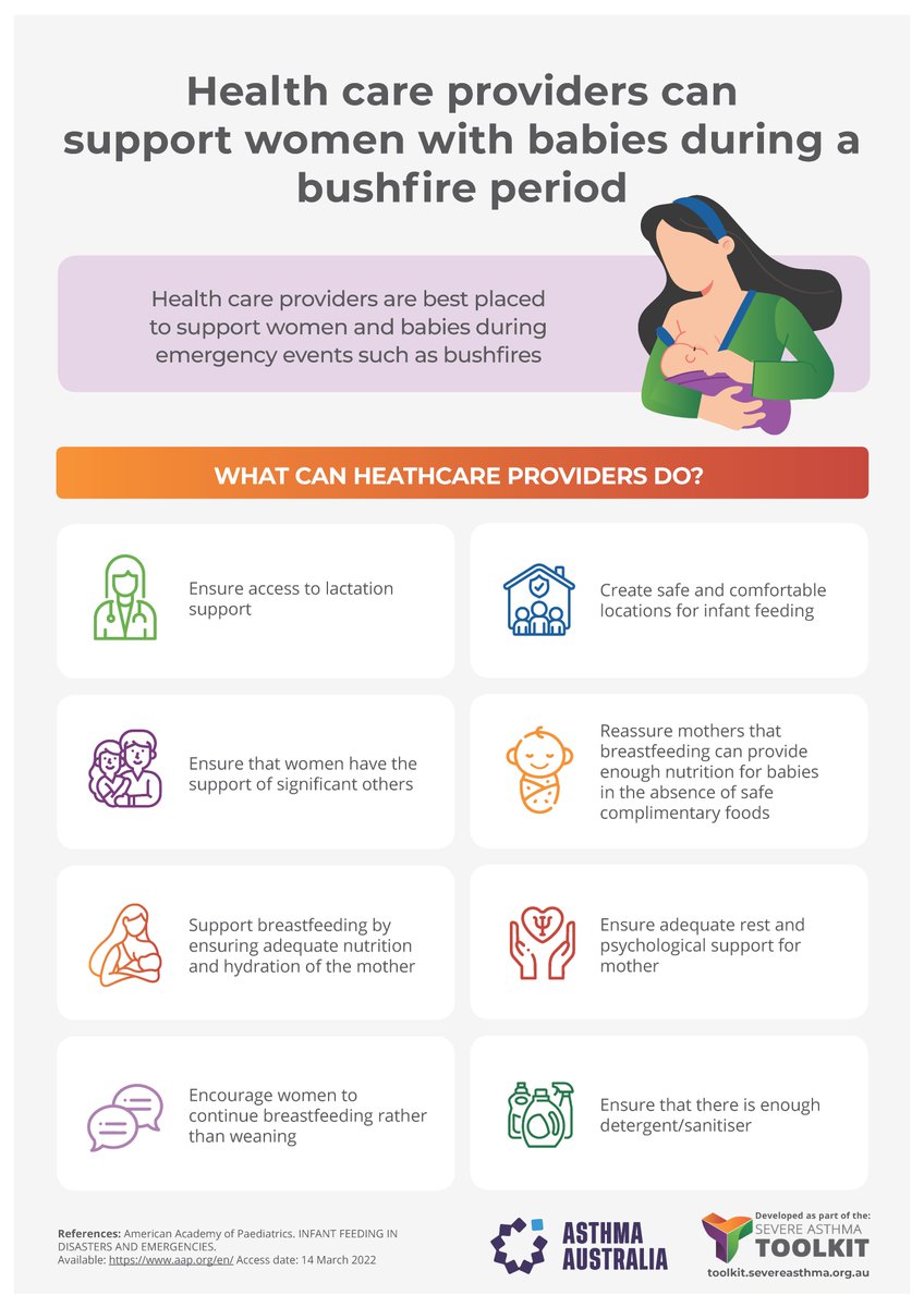 SevereAsthmaCRE's tweet photo. It's World #Asthma Day and today we are launching five new infographics to the #severeasthmatoolkit

These infographics are resources for people who are pregnant and/or are feeding their infants during periods of #bushfires or heavy bushfire #smoke 

https://t.co/Idu1ozqlar https://t.co/G6XajQ33ZR