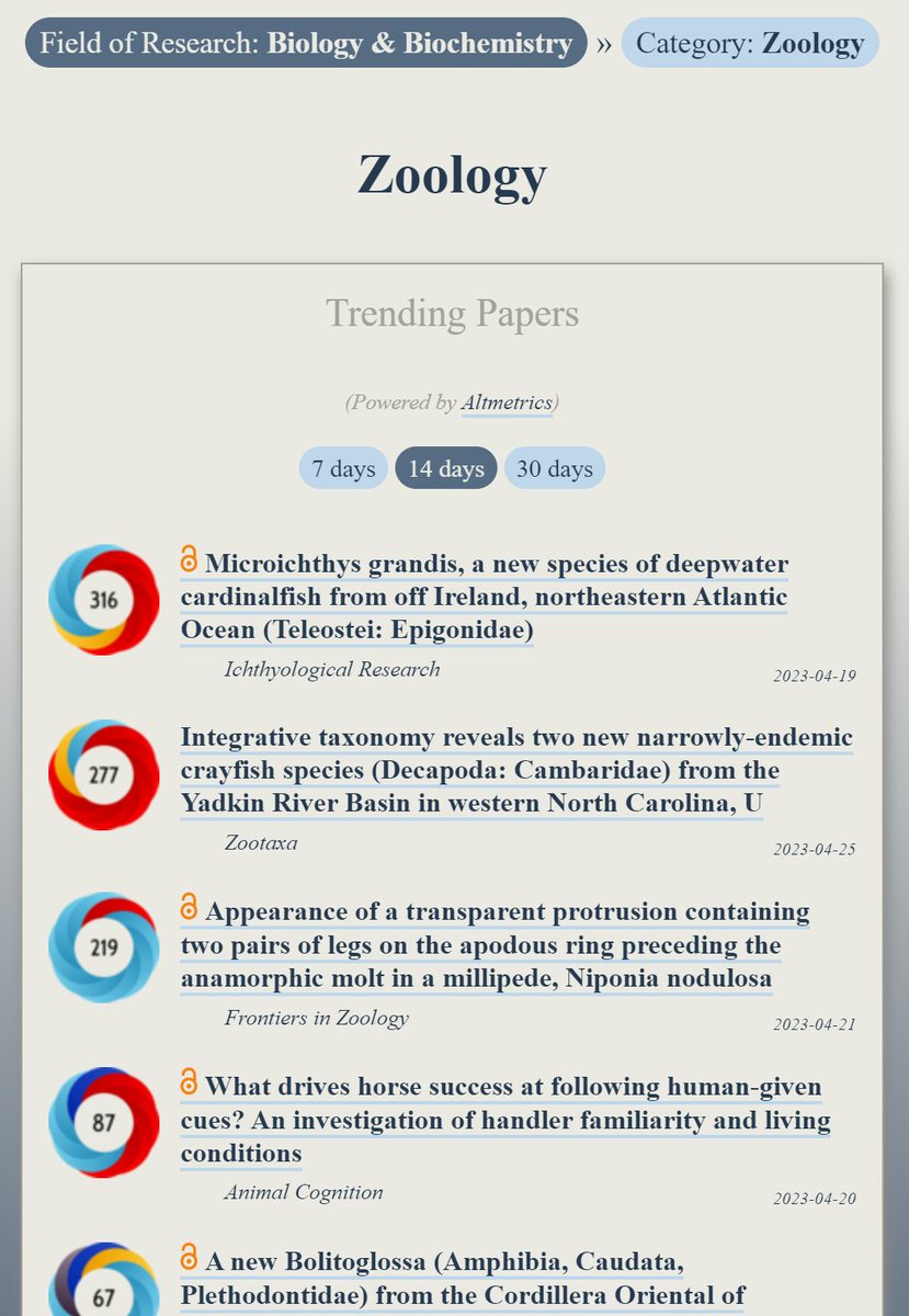 OOIR STEM (@ooir_stem) on Twitter photo Trending in #Zoology:
ooir.org/index.php?fiel…
1) New species of deepwater cardinalfish from off Ireland
2) Two new narrowly-endemic crayfish species from North Carolina (<a href="/Zootaxa/">Zootaxa updates</a>)
3) Transparent protrusion w/ two pairs of legs preceding the anamorphic molt in a millipede Trending in #Zoology:
ooir.org/index.php?fiel…
1) New species of deepwater cardinalfish from off Ireland
2) Two new narrowly-endemic crayfish species from North Carolina (<a href="/Zootaxa/">Zootaxa updates</a>)
3) Transparent protrusion w/ two pairs of legs preceding the anamorphic molt in a millipede