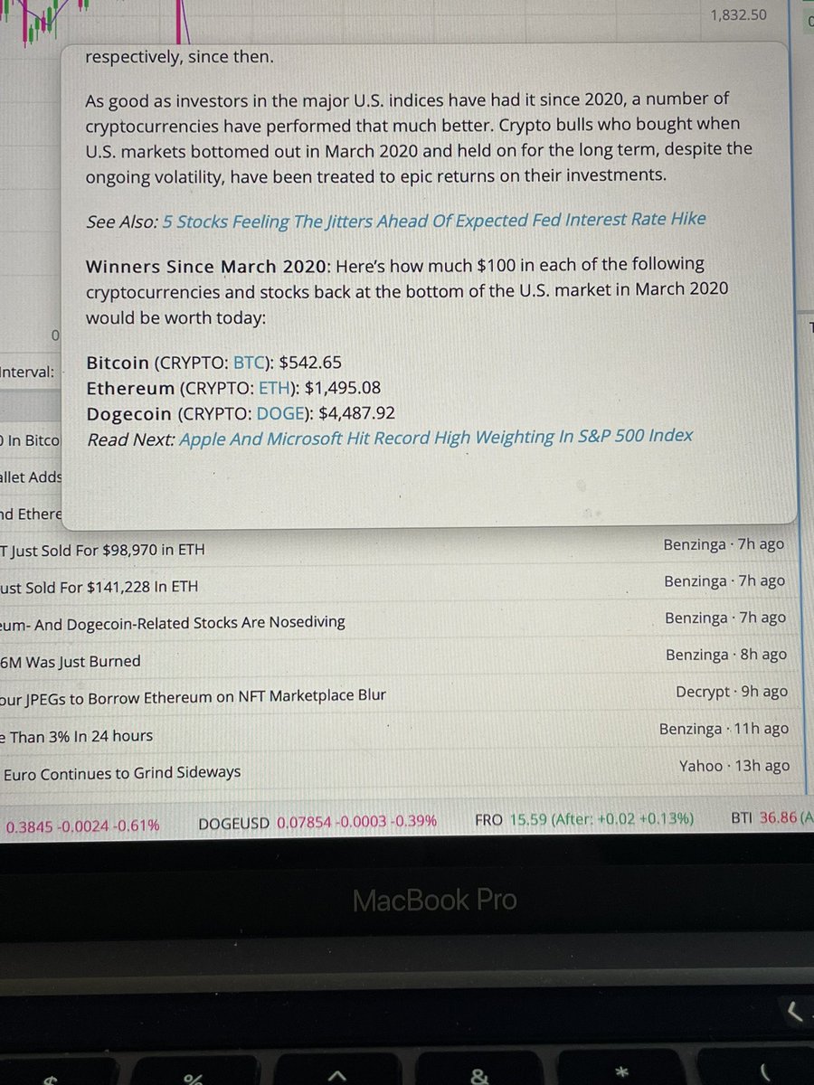 March 2020(約3年前)に$100で以下の仮想通貨を買っていた場合

Bitcoin $542.65
Ethereum $,1495.08
Dogecoin $4,487.92