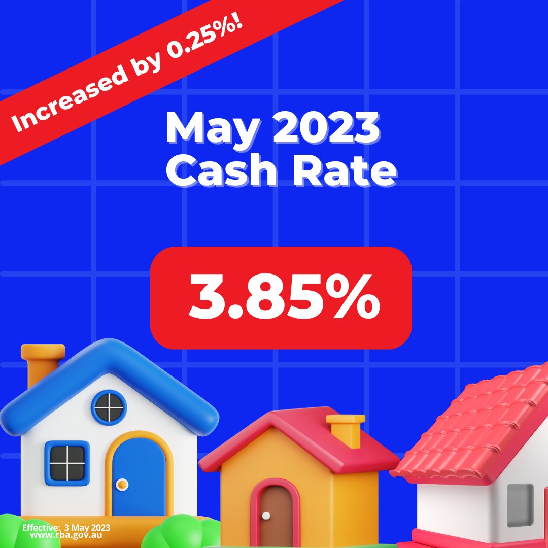 GetWeMoneyapp's tweet photo. JUST IN! 🚨 The RBA made a shocking decision to increase the interest rates by 25 basis points, making it the highest it's been in 11 years! That's a lot! 

Use our free home loan repayment calculator ➡️ https://t.co/XFdi3LdmMg

#RBA #interestrates #cashrate #ausfinance https://t.co/yRbrw9Fufb