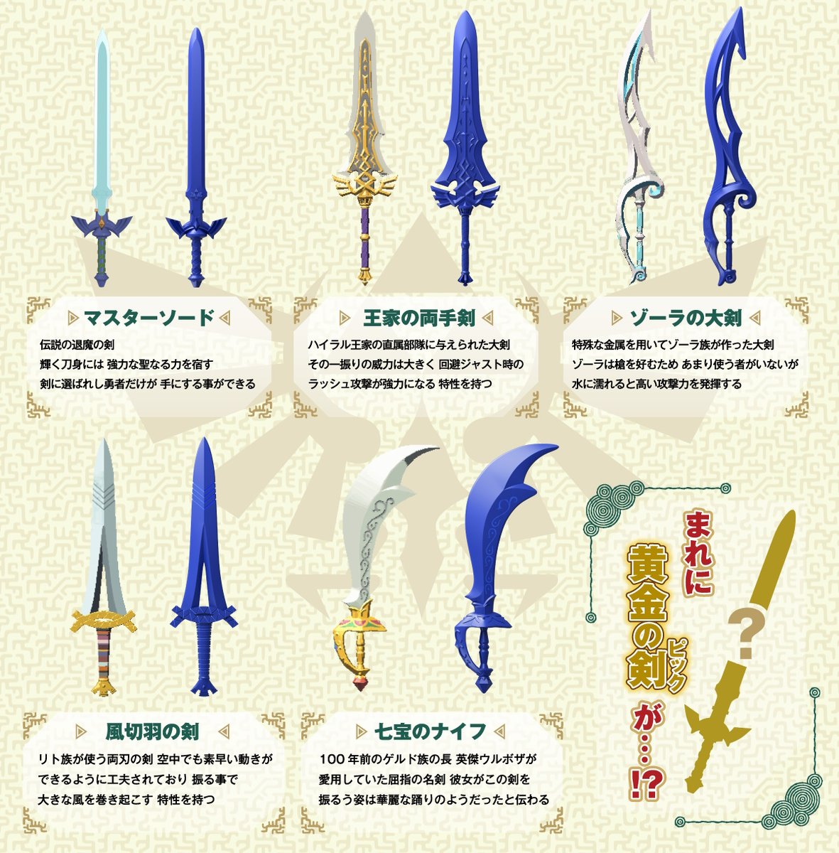 ゼルダの伝説 ティアキン』では武器の固有能力がより豊富に？「風切羽