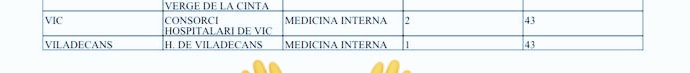 medinternahv's tweet photo. Al servei de @medinternahv estem desitjant dona la benvinguda al nou/nova resident de medicina 2023 i fer camí plegats. Molta sort a tots/totes i que la "interna us acompanyi" #MIR23 https://t.co/sWyblIJlsL