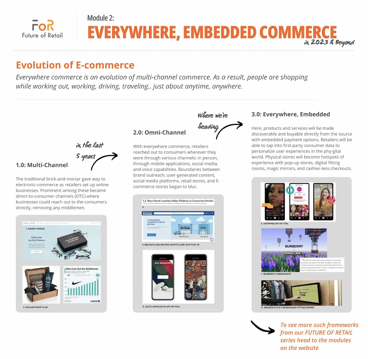 anishpadin's tweet image. #FractalAI has just released Module 2 of its #FutureOfRetail series, titled "Embedded, Everywhere Commerce,"  which is set to be a game-changer for retailers looking to improve their strategies.  my.sociabble.com/NsVbFN4J6LjR
 #EmbeddedCommerce #FractalAI #RetailStrategy