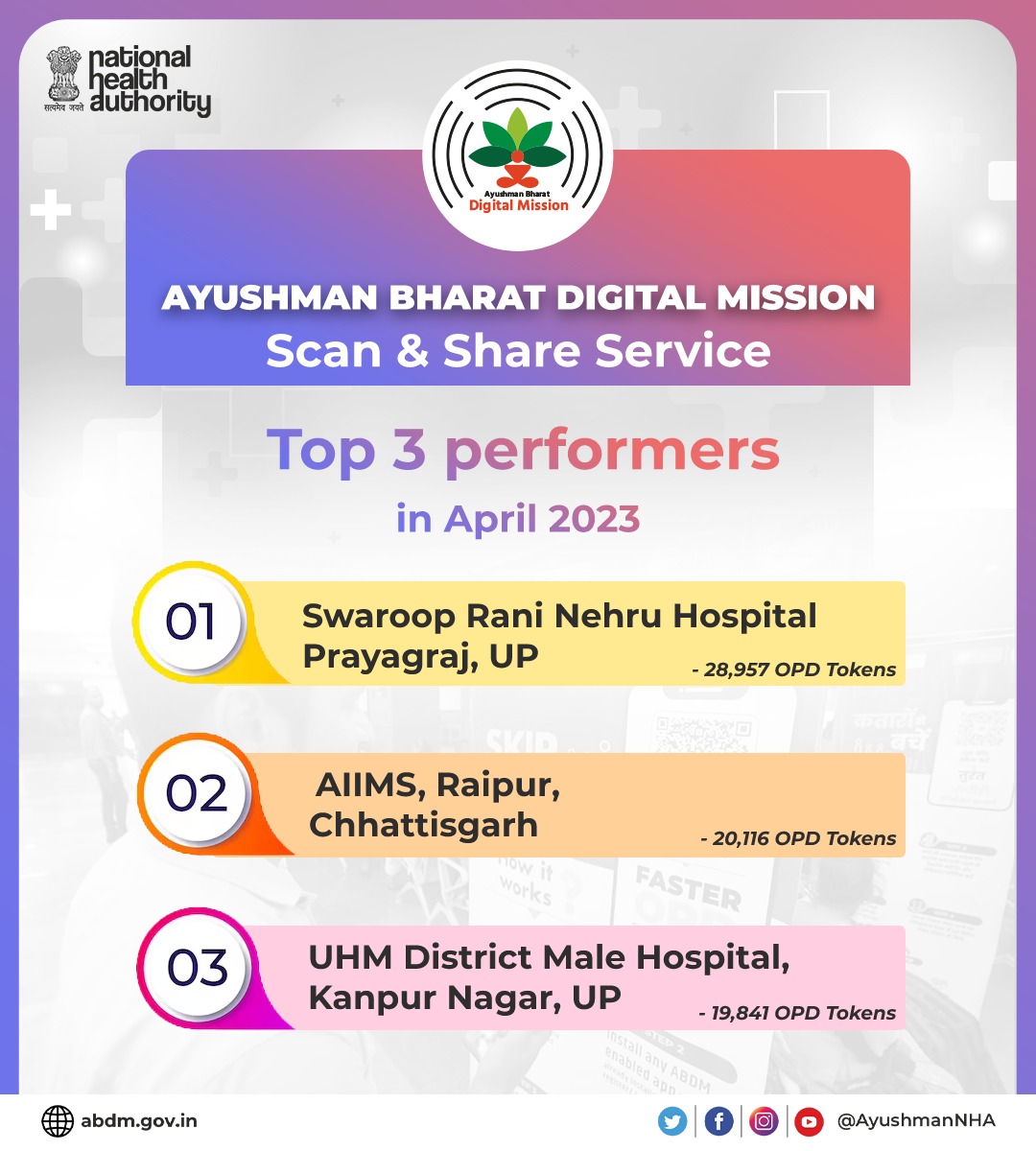 Hospitals across the country are actively adopting ABHA-based #ScanAndShare service for instant #OPDRegistrations.
This is helping the OPD patients save time &amp; avail #digital services.
More details about the service is available here: abdm.gov.in/scan-share