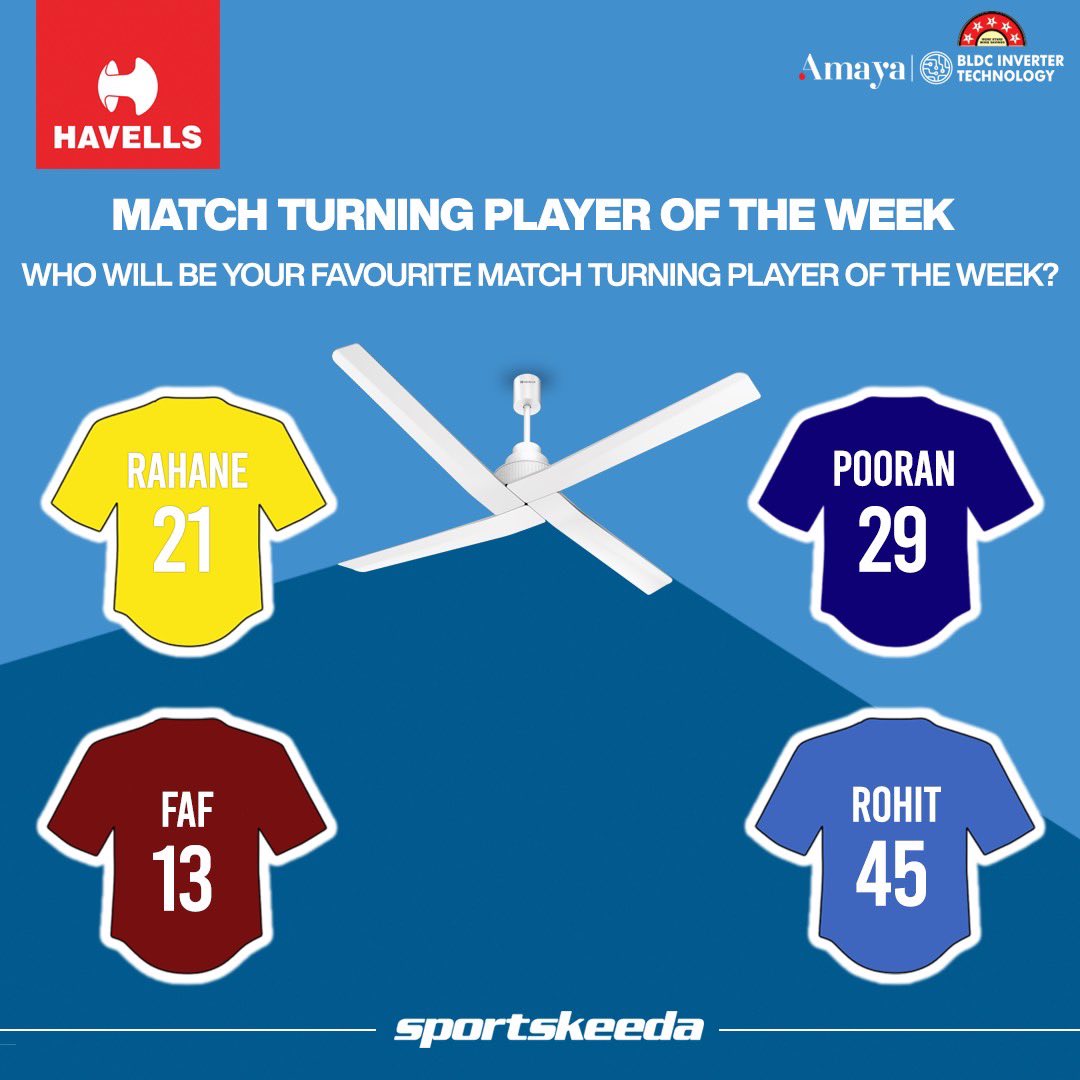 Sportskeeda's tweet photo. ๐ข CONTEST ALERT ๐ข
Who will be your favourite Match Turning Player of the Week? ๐
Let us know in the comments ๐ and stand a chance win an exclusive gift voucher from @havellsindia ๐
#MatchTurningPlayerOfTheWeek #IPL2023 #Cricket #LookUpToHavells https://t.co/mFcfRU1jwT