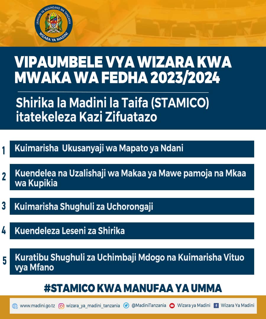 MadiniTanzania's tweet photo. #UtekelezajiwaBajeti
#STAMICO
@Stamicotz1
@stamigold
@fadevtz
@HakiMadini2012
@HakiRasilimali
@matokeochanya https://t.co/QNs2C3RiJ8