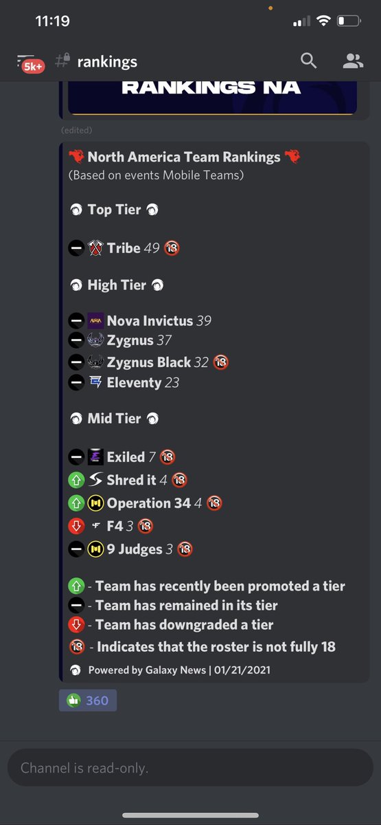 4HenryOnTrovo's tweet image. I am very thankful for another opportunity to compete in MM it’s been a while for me competing in bigger tourneys like Mobile Mayhem since 2021. Being able to play against the big dogs has always been a special moment for me 🫡 #letsgrind brings back memories