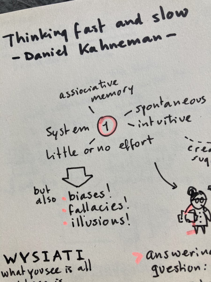 ankedesign's tweet image. So I read 'Thinking fast and slow' by Daniel Kahneman and liked it so much, I thought I'd share some visual notes on it. Enjoy!
#sketchnotes #visualnotes