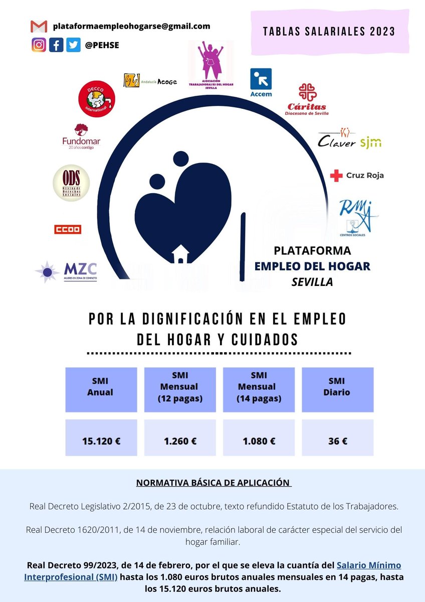 PEHSevilla's tweet photo. https://t.co/VN4bFXy170