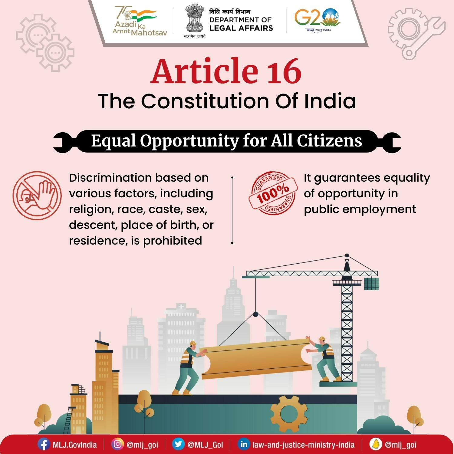 Article 16 of Indian Constitution