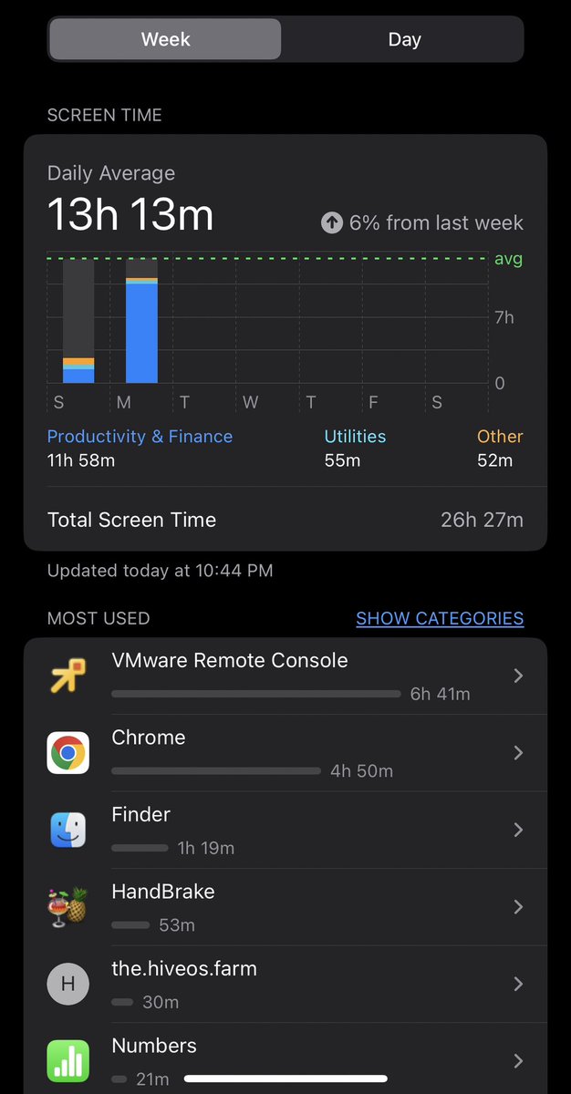 25_1415's tweet photo. @theapplehub My iPhone and Mac mini screen time. https://t.co/fDYwLaFP6n