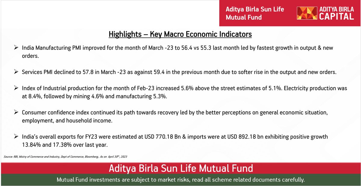 abslmf's tweet photo. Here are the highlights of monthly Macro Update and Debt Market Wrap Up for the month of April 2023.
Read full report here: https://t.co/hGFcjUaWxv
#AbslmfUpdates #DebtMarket #MacroUpdate https://t.co/hcjRP59XiP