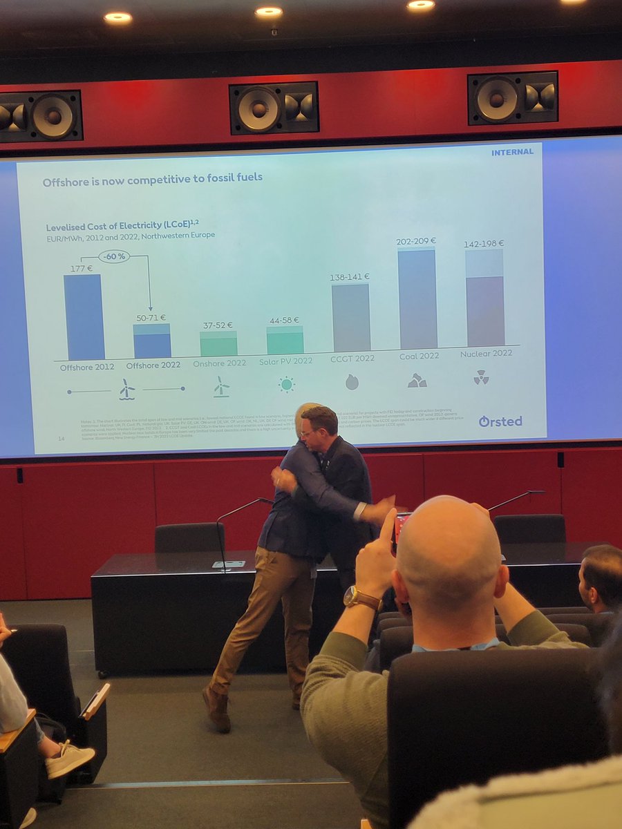 We kick off “Sustainable Capitalism in the Nordics?” with @Orsted CEO @NipperMads in an incredibly inspiring & thought-provoking discussion! And I even got a hug from Mads. Thank you! Our @BerkeleyHaas Executive MBA program in collaboration with @CBScph is off & running!