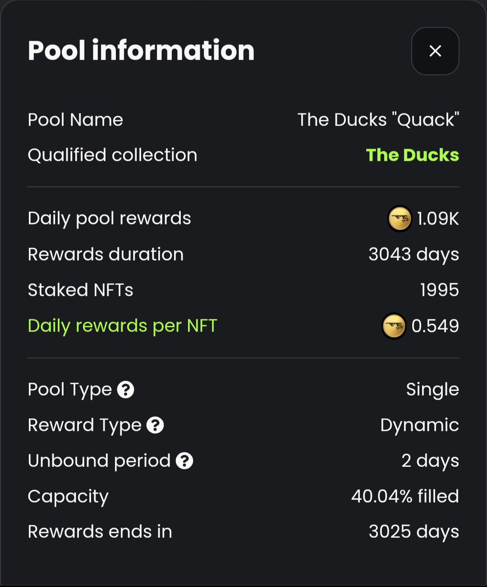 Louismchoo88's tweet photo. ☄️Milestone for The Elrond Ducks🤘
40,04% ducks are staked on Xoxno, 1995 Elrond Ducks are staked 🥳🥳
@TheDeadDuck8 @ElrondDucks
#ducklove #theducksOG https://t.co/ySHziI6dho