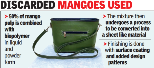 DrdebashisP's tweet image. Congratulations to scientists at the Central leather research institute (#CLRI) developed bag from #mango_pulp. Technology transfered to #Amati Green PVT Ltd.
No #degradation issue. 
#Environment safety. 
🎉👌
Read more at:
m.timesofindia.com/articleshow/99…