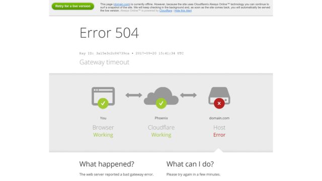 Understanding Error 504: Gateway Timeout!

proprietor or user, you may have encountered the Gateway Timeout Error 504. 
#gateway #timeout #error #Error504 #GatewayTimeout #ServerIssues #InternetError #WebsiteErrors