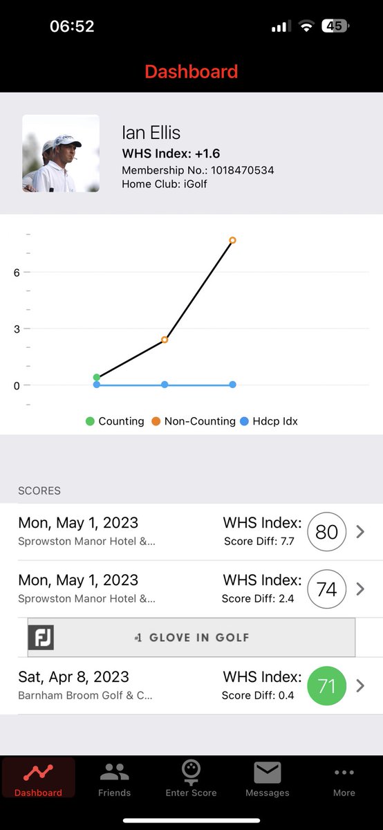 Ian Ellis Golf Professional tweet media