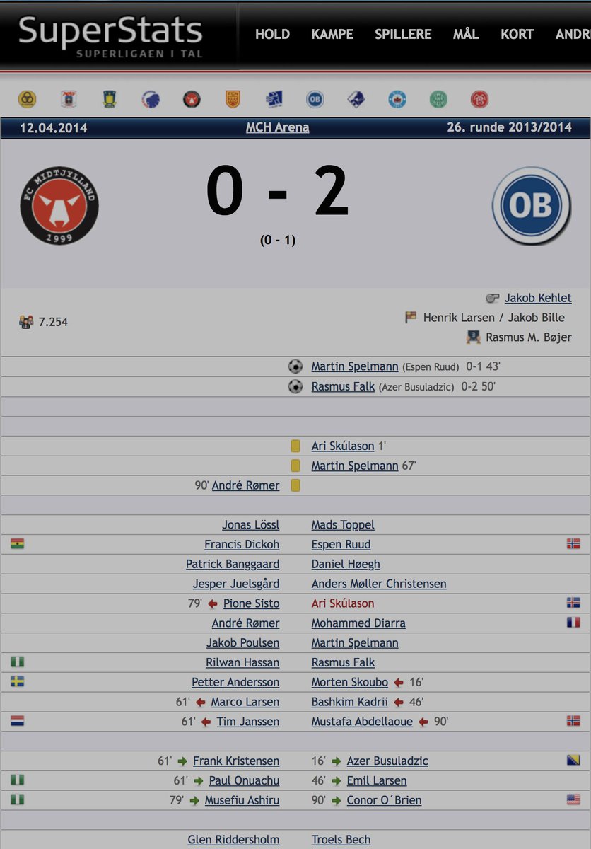 LeandinhoDK's tweet photo. #AaBOB 2-3
#OBSIF 2-0
#OBLBK 2-2
#ACHOB 2-2
@Odense_Boldklub scorer 2⃣+ mål 4⃣ #sldk kampe i træk i samme sæson for første gang i 9⃣ ÅR!
Hvidovre-aktuelle Martin Spelmann og #fcklive's Rasmus Falk sørgede for at fuldende stimen dengang med følgende lineups (via @superstats_dk) https://t.co/x5Us5n30yP