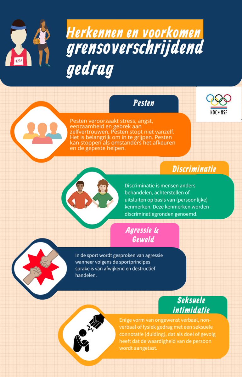 Een groot deel van de Nederlanders krijgt ooit te maken met ongewenst of grensoverschrijdend gedrag.

De Academie voor Sportkader en het <a href="/veiligesport/">Veiligesportvloer.nl</a> bieden meerdere opleidingen en cursussen aan die verenigingen, bestuurders en trainers ondersteunen.

#veiligesport