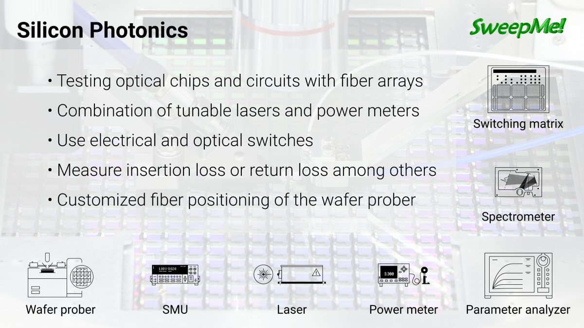 What is SweepMe! actually used for?? 🤔
Today: Part 4 - #SiliconPhotonics 💡

Discover how SweepMe! excels in the world of #SiliconPhotonics🌈

Thanks <a href="/MPICorporation/">MPI Corporation</a> for the background image and discussions! 👏

#Electronics #Research #Test #Measurement #Python #Semiconductors