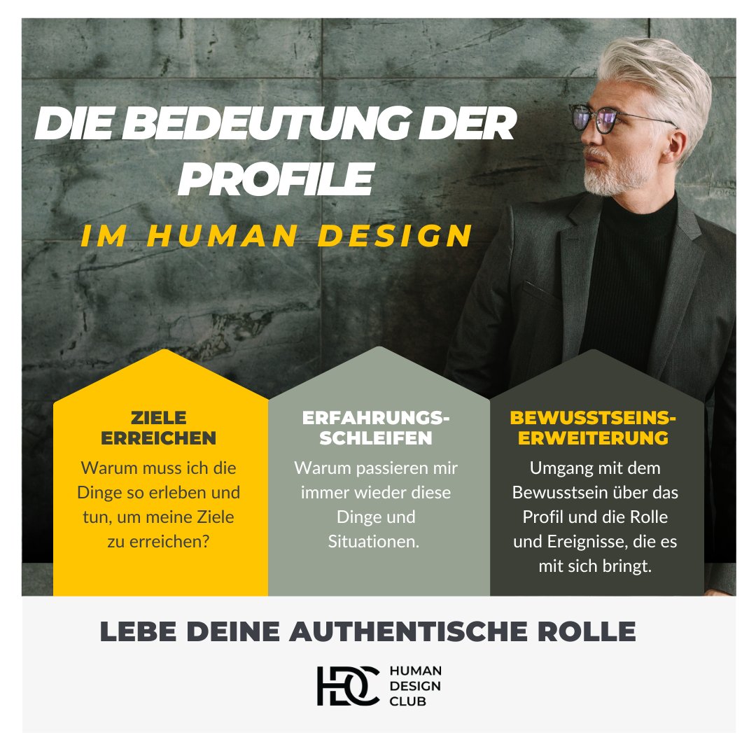 Human Design Club tweet media