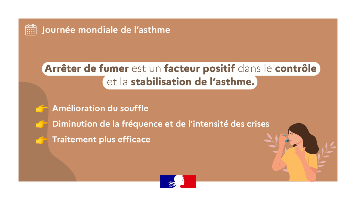 Ministère de la Santé tweet media