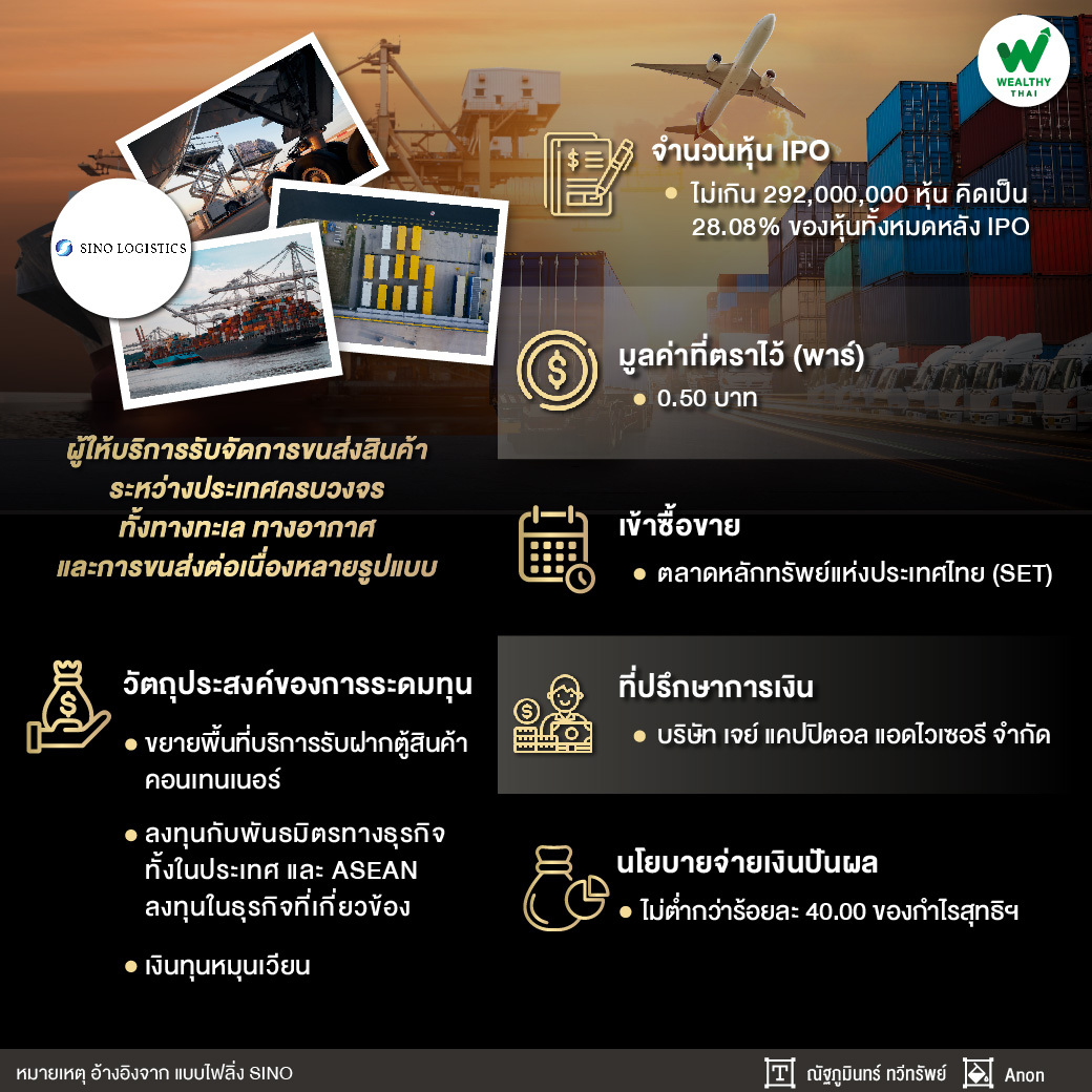 WealthyThai's tweet photo. ภาคการส่งออกเป็นหนึ่งในปัจจัยสำคัญต่อเศรษฐกิจของประเทศไทย โดยเป็นประเทศที่มีการส่งออกมากเป็นอันดับ 2 ของการส่งออกในอาเซียน
อ่านต่อ https://t.co/H6Ire6PT3l
#ข่าวหุ้น #หุ้น #ลงทุน #หุ้นIPO #NextIPO #CPFGS #SINO #WealthyThai https://t.co/RkX3mkji4E