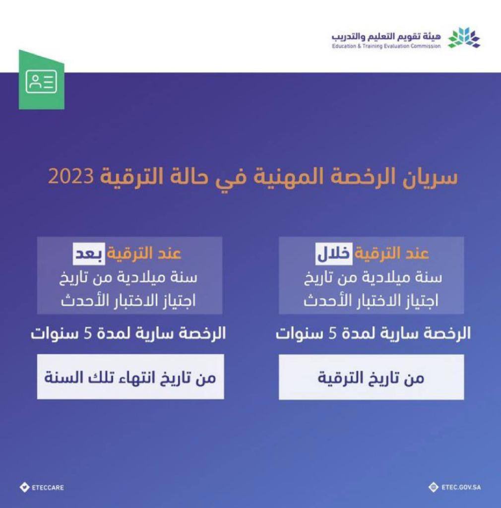 tahany6897's tweet photo. هيئة تقويم التعليم 🔴

إتاحة الترقية لمن حقق شروط  #الرخصة_المهنية عبر نظام  #الرخص_المهنية 

قم بتسجيل الدخول لصفحتك في الموقع الرسمي لنظام الرخص المهنية ، من خلال الرابط

https://t.co/XDwF2xe2zc

ثم أتبع الخطوات  👇👇 https://t.co/SwGWDdpUnJ