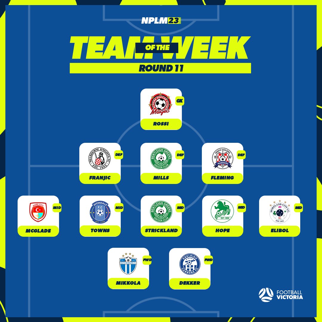 Senol NPL Victoria tweet media