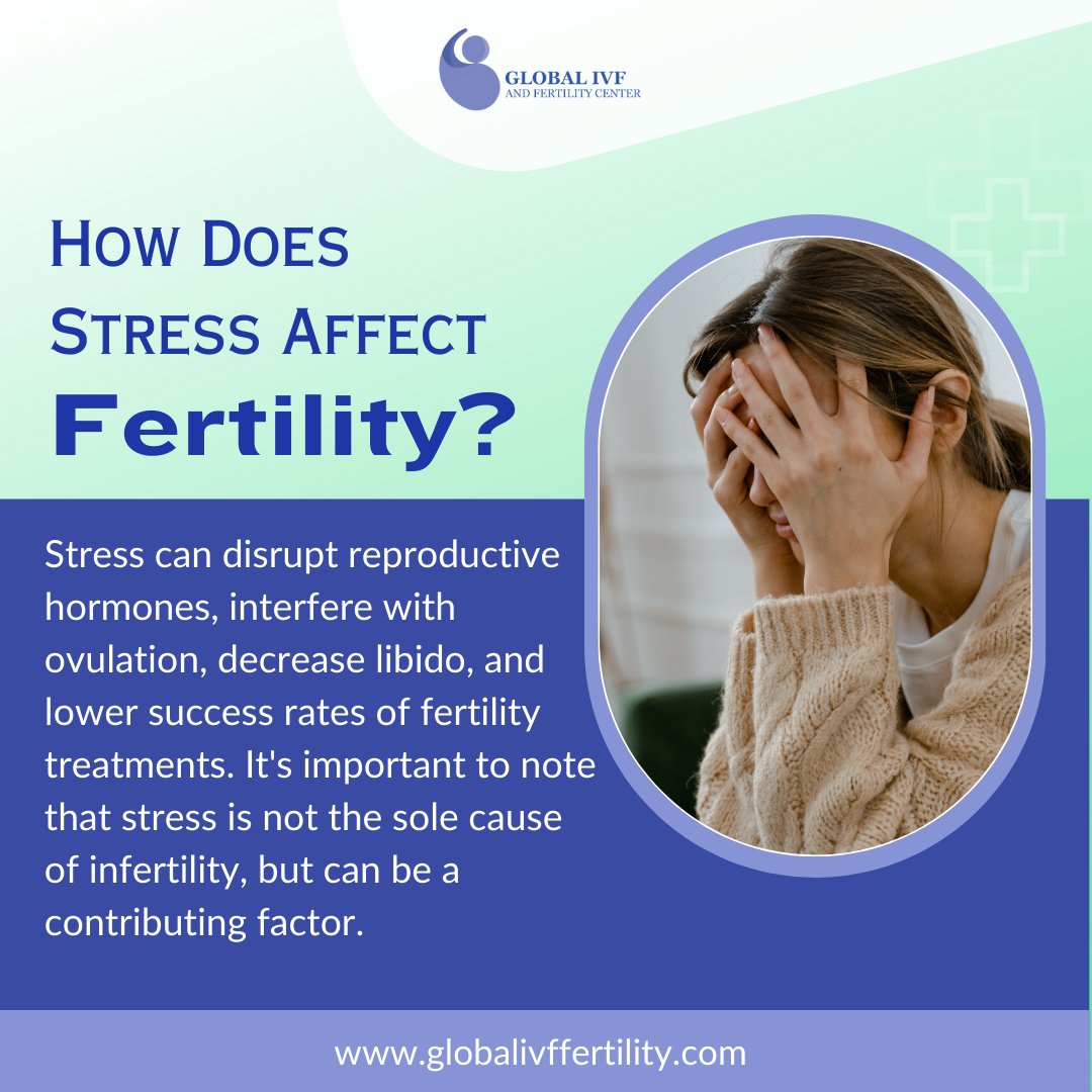 Managing stress through various techniques such as exercise, meditation, or therapy may improve fertility outcomes.

Book your appointment now!
📞+91-98334 01240
🌐 globalivffertility.com 
📧 wecare@globalivffertility.com

#stress #fertility #pregnancy #infertility