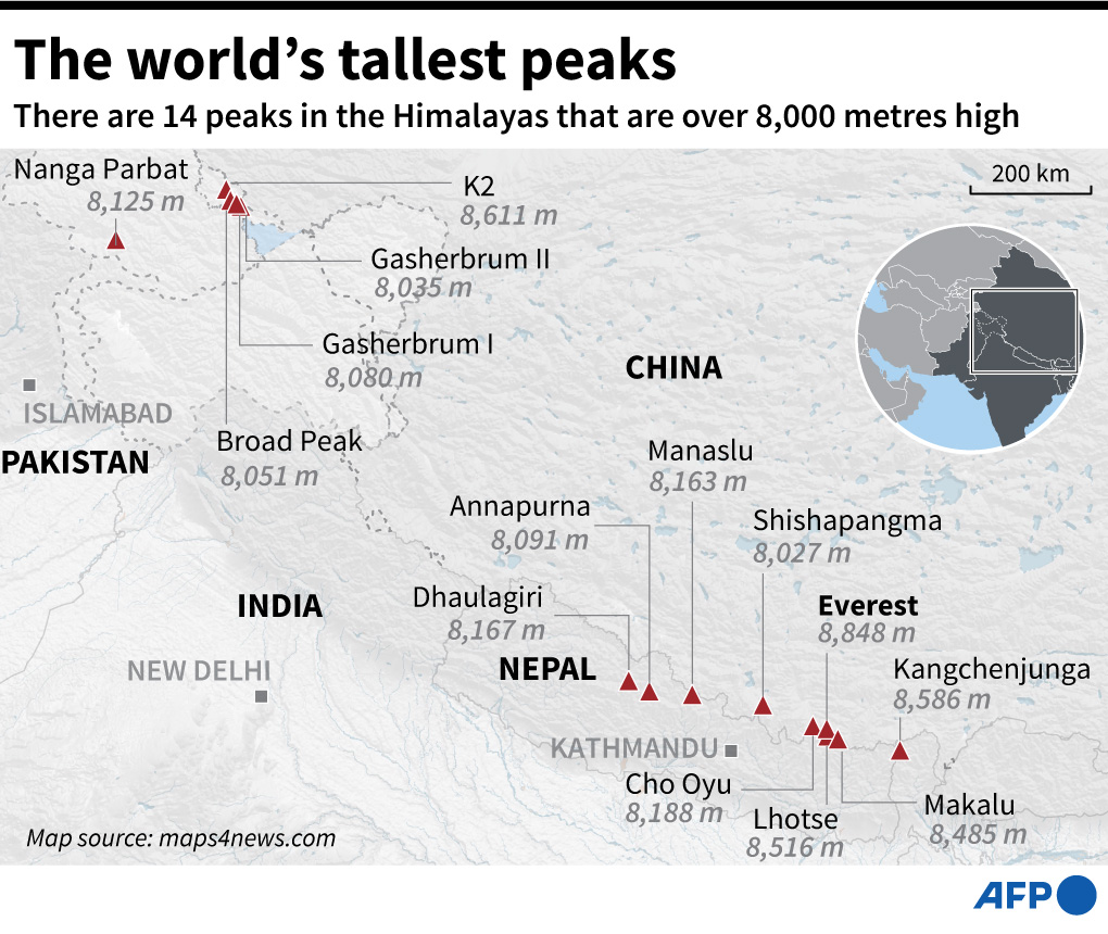 AFPGraphicsRT's tweet image. RT @AFP: The world's tallest mountains
#AFPGraphics map showing the world's 14 peaks that are more than 8,000 metres high