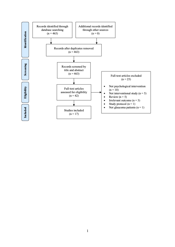 Diana Epstein tweet media