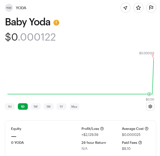 rugx_tech's tweet photo. The $RUGX fund on fire lately! Just another casual 3x flip for $2,000 profit in less than 20 minutes

This time with $YODA https://t.co/DPSEVf2bVJ