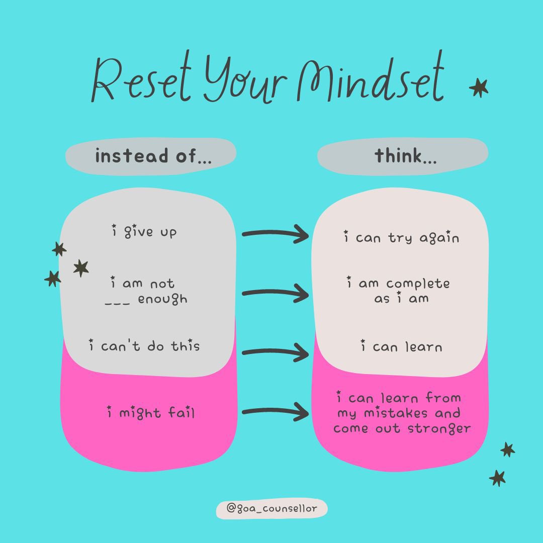 Change the way you think, change your life! 💭🌟 If you're feeling stuck or unhappy, it may be time to reset your mindset and change the way you are thinking. 
#mindsetreset #positivity #selfimprovement #personaldevelopment #goa #mentalhealth #mentalhealtheveryday #mindsetchange