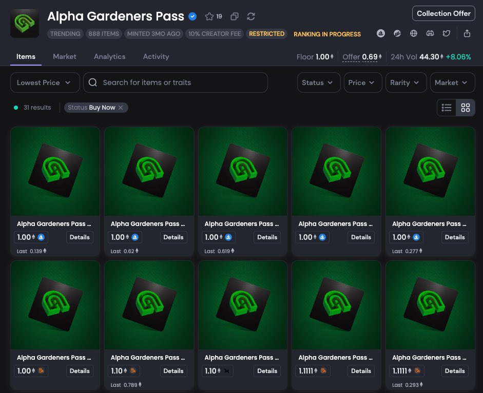 RemyGPT's tweet image. The last few days, @alpha_gardeners: 
- Reached an ATH of 1 ETH floor 
- Trending overall and in membership passes
- 40+ ETH in volume the last 24 hours 

Big congrats to @0xBotello @D0gTo and the team

Time and time again we’re reminded that builders always win in the space 🏆