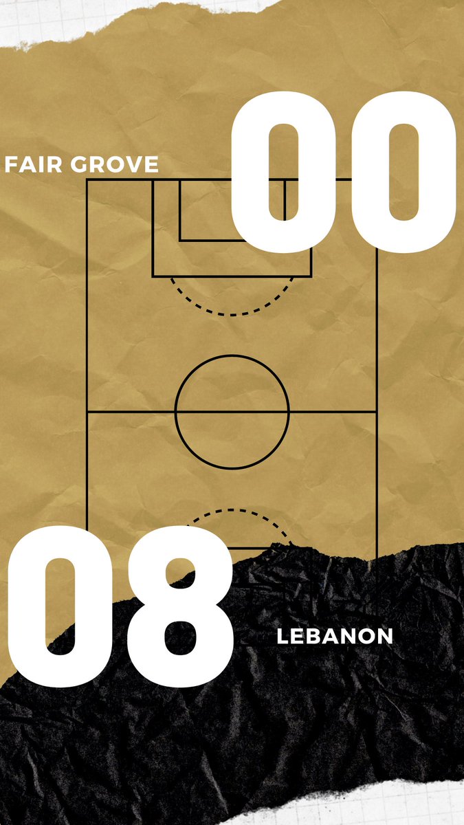 Mahayla Smith-2
Addy Collins-1
Jaiden Collins-1
Jayden Piercy-1
Chloë Shearer-1
Sydney Wilson-1
Brynne York-1
@LCRSports417 
<a href="/OzarkConference/">The Ozark Conferences</a> 
<a href="/wchristianleb/">Will Christian</a>