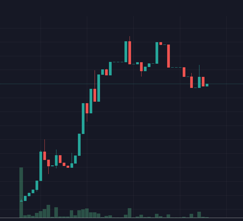 MasterPepeETH's tweet photo. @3orovik Don't miss #MasterPepe https://t.co/Vh7TaOpJTL still low MC #memecoins #PEPE https://t.co/PRD2tm3vh4