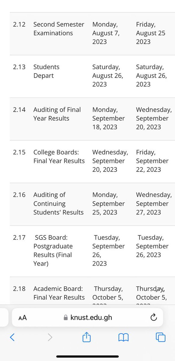Written-Right (WROK) on Twitter: "#WROKInforms KNUST Academic Calendar