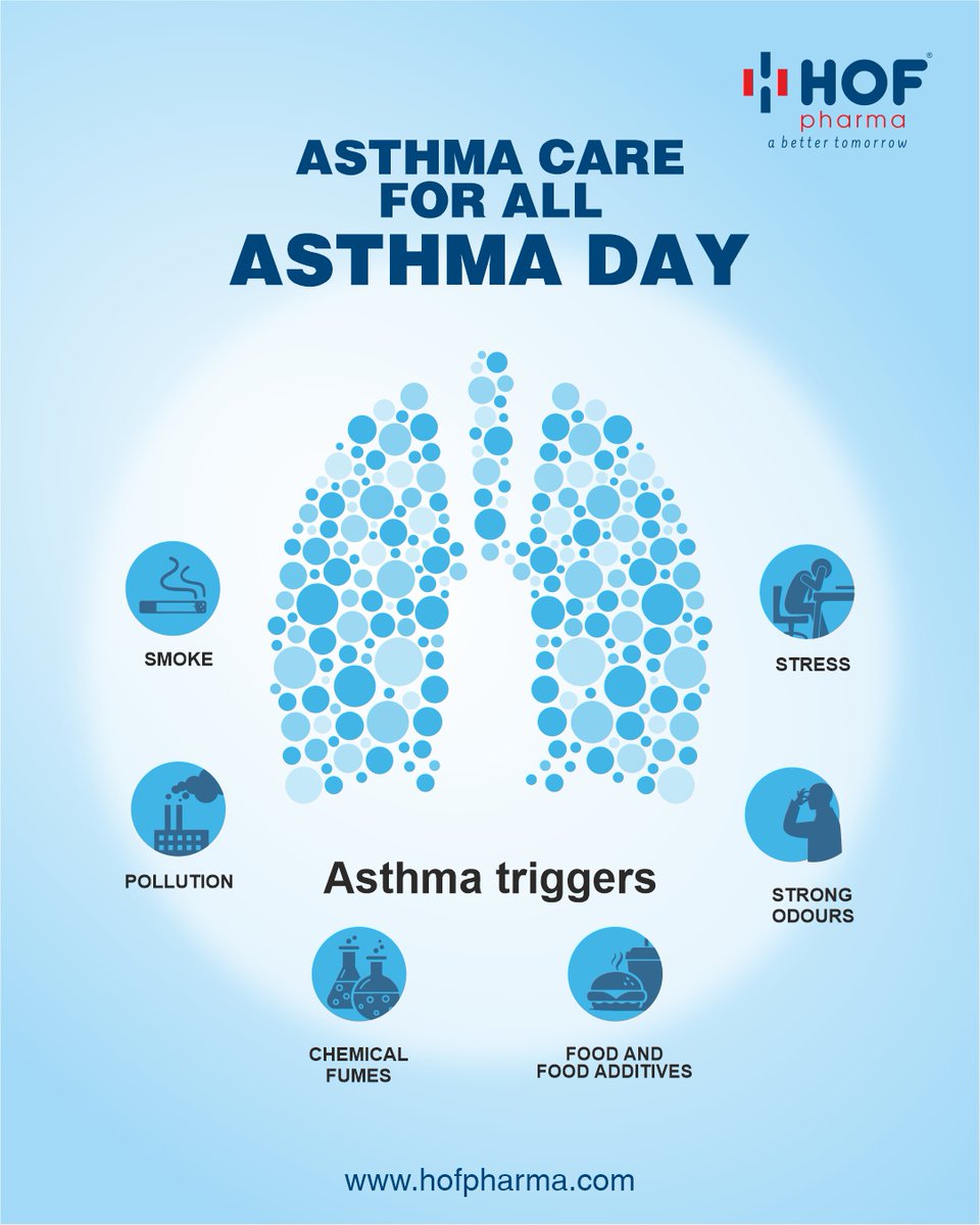 Asthma is a frequent illness that affects people globally. To improve our quality of life and attain better health, we must raise knowledge about asthma control.

#AsthmaDay #asthmatriggers #AsthmaCareForAll #lungdisease #HOF #HOFIndia #Health #Medicines #Pharmacy #Pharmacompany