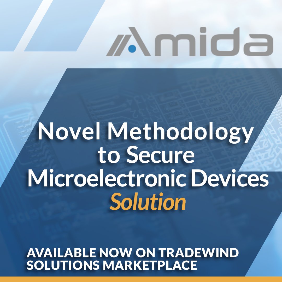 Amida Technology Solutions tweet media