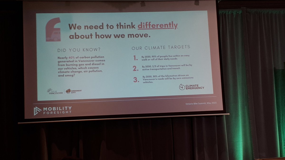 kawcanoe's tweet photo. Targets for climate in Vancouver for active transportation, meeting targets. Way to show us how! #OBS2023 #completestreets #cycling #walking @mossybikes https://t.co/KQ9qnyDURL