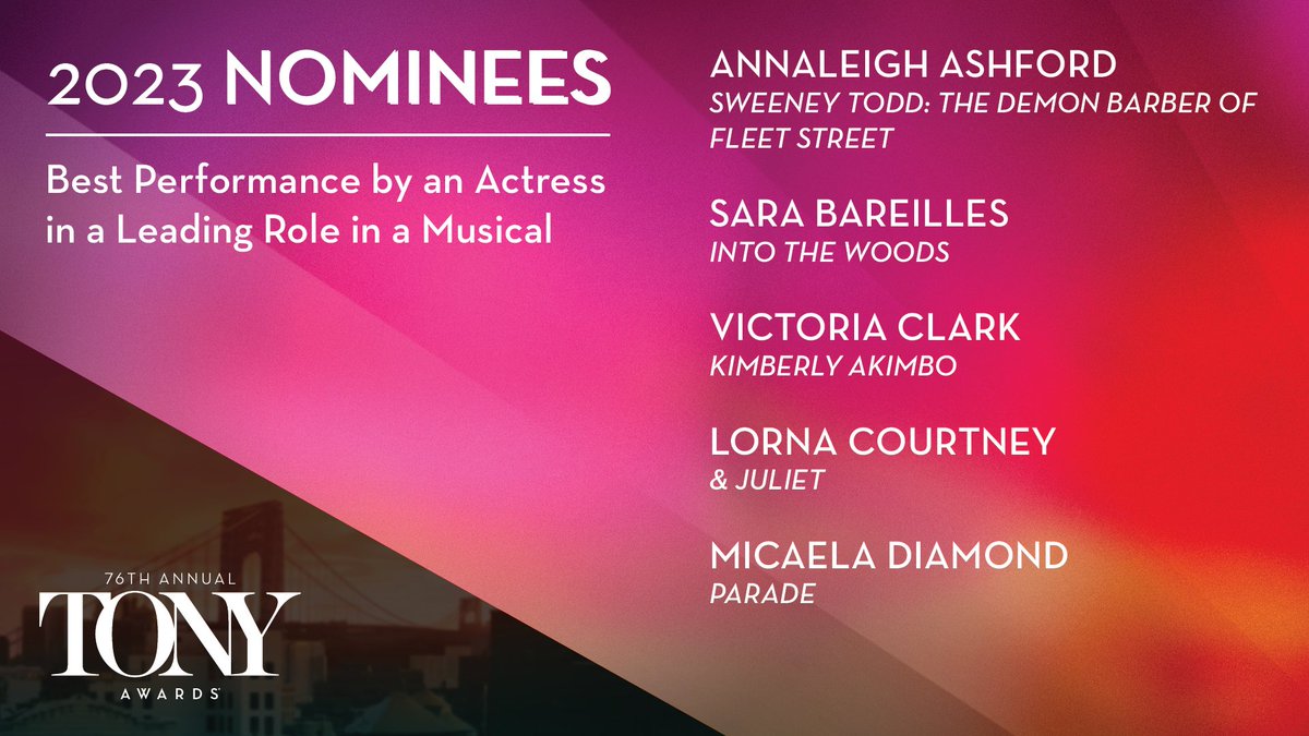 The 2023 #TonyAwards nominees for Best Performance By an Actress in a Leading Role in a Musical are: