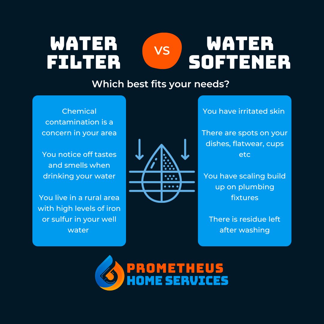 Did you know that hard water can reduce the lifespan of your appliances? Protect your investments with a water softener! 
.
.
#ProtectYourAppliances #SaveMoney #SoftSkin #FilteredWater #BostonPlumbing #CleanWater  #EcoFriendly #GoGreen #SparklingClean #NoMoreSpots #HealthyLiving